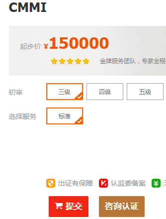 CMMI認證價格
